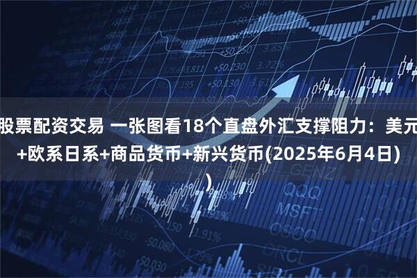 股票配资交易 一张图看18个直盘外汇支撑阻力：美元+欧系日系+商品货币+新兴货币(2025年6月4日)