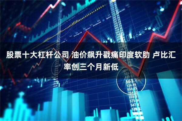 股票十大杠杆公司 油价飙升戳痛印度软肋 卢比汇率创三个月新低