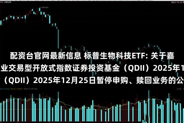 配资台官网最新信息 标普生物科技ETF: 关于嘉实标普生物科技精选行业交易型开放式指数证券投资基金（QDII）2025年12月25日暂停申购、赎回业务的公告